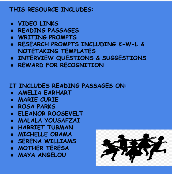 WOMEN’S HISTORY MONTH: READING & WRITING LESSONS (2ND-4TH GRADES)