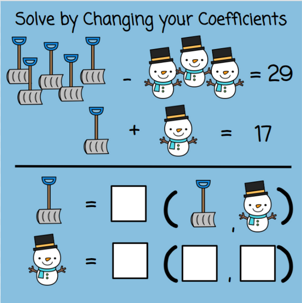 Systems of Equations Logic Picture Puzzles - Winter-Themed