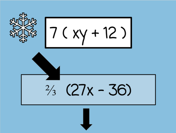 Advanced Equivalent Expressions Race - Winter Version