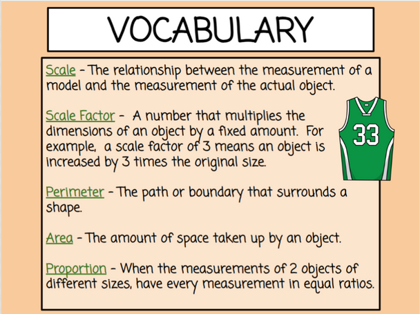 Scale Drawings Lesson- Basketball Themed - Digital and Printable