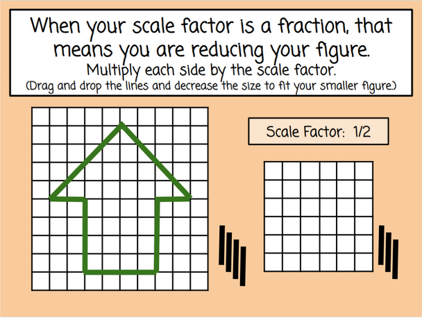 Scale Drawings Lesson- Basketball Themed - Digital and Printable