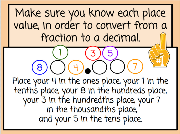 Fractions to Decimals - Basketball-Themed Lesson