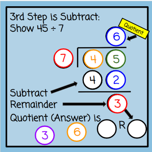 Long Division with Number Chips - Digital and Printable