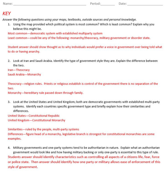 Governments: Where You At? A Government Systems Worksheet Activity