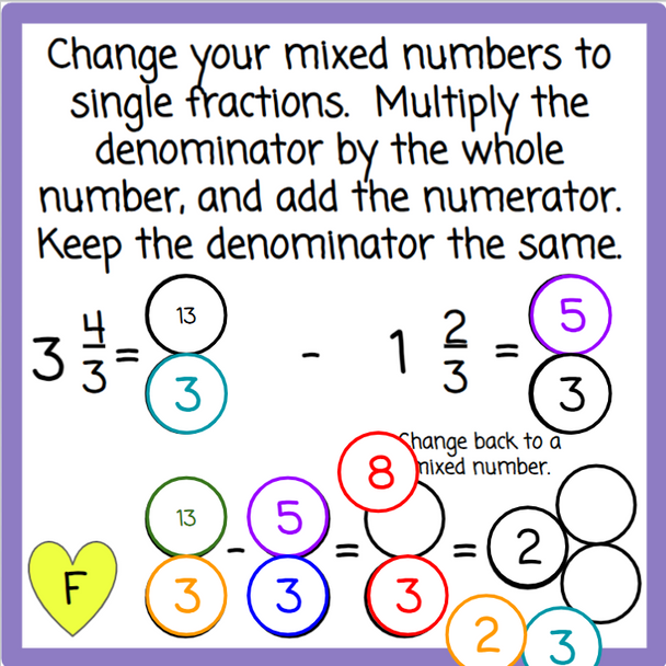 Fractions - Adding and Subtracting Mixed Numbers - Digital and Printable