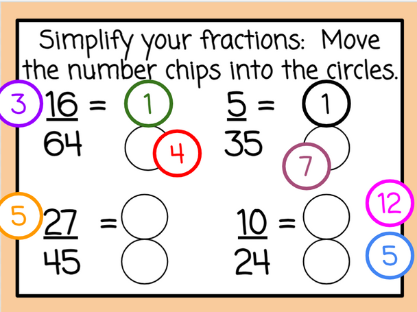 Equivalent Fractions with Number Chips - Basketball - Digital/Printable