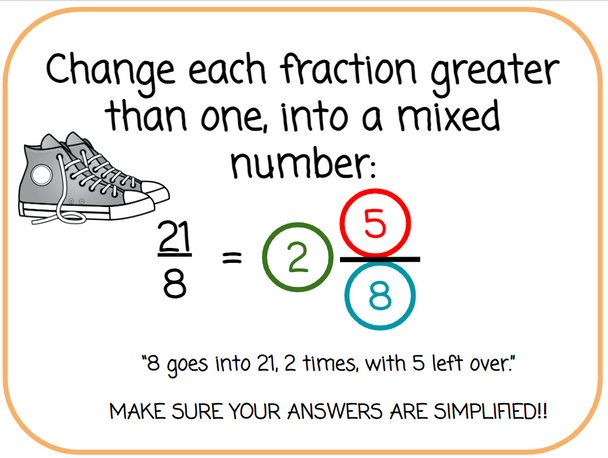 Equivalent Fractions with Number Chips - Basketball - Digital/Printable