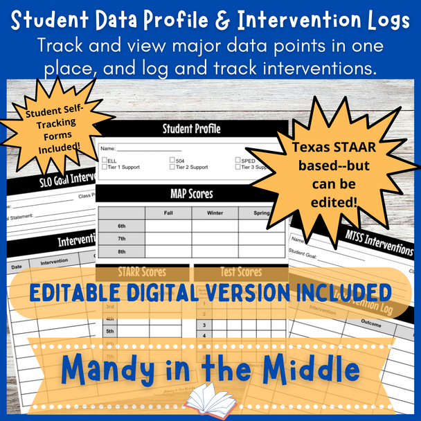 Student Data Profile, Intervention Logs (SLO Goal and MTSS), and Student Forms