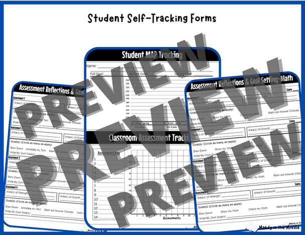 Student Data Profile, Intervention Logs (SLO Goal and MTSS), and Student Forms