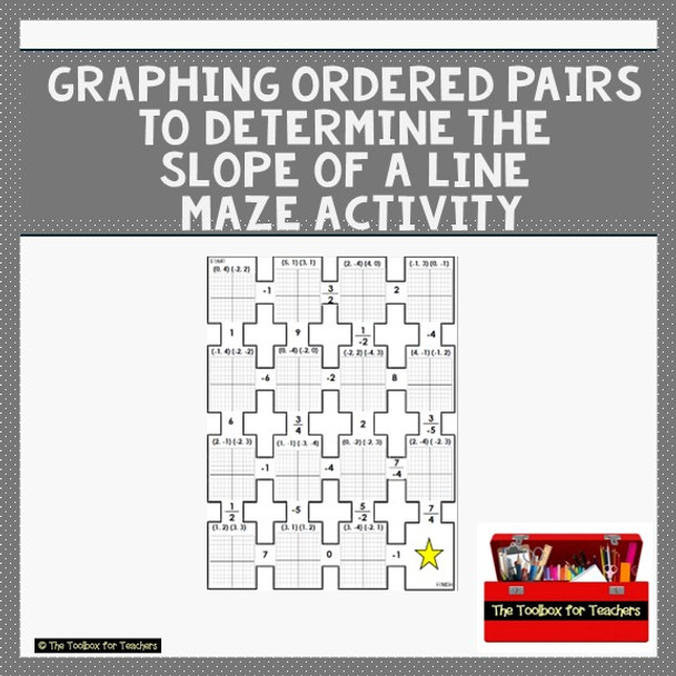 Linear Equations Graph Points Rise Over Run Slope Rate of Change Maze Algebra