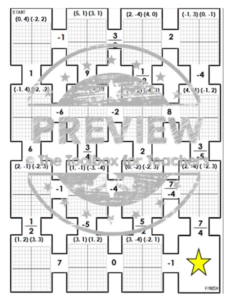 Linear Equations Graph Points Rise Over Run Slope Rate of Change Maze Algebra