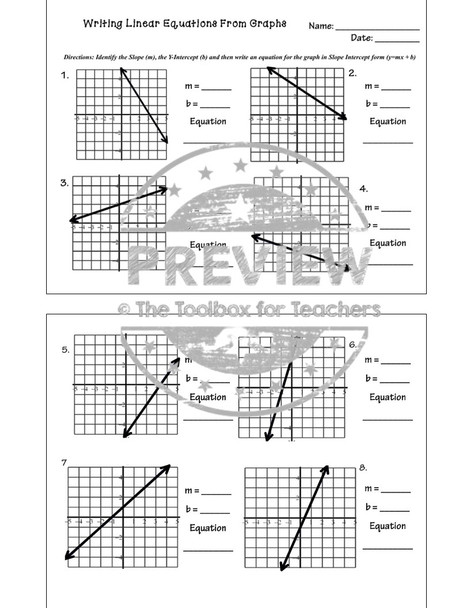 Writing Linear Equations from Graphs Worksheet Slope Intercept Form