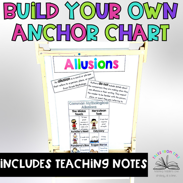 Allusions to Greek Mythology Anchor Charts