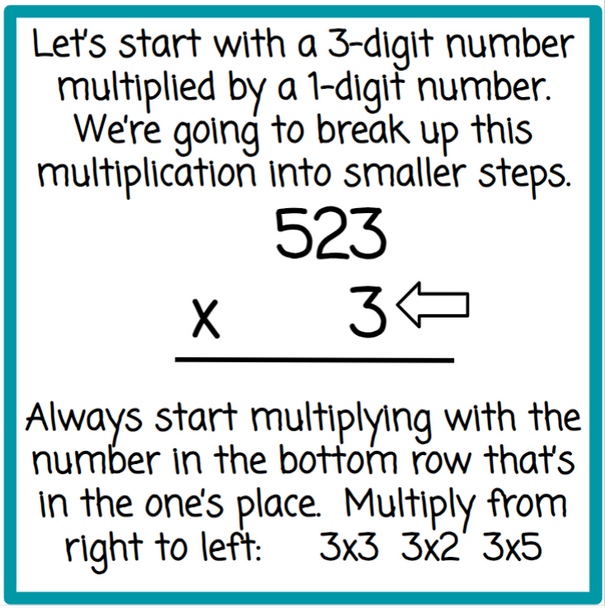 Multi-Digit Multiplication with Number Chips - Digital and Printable
