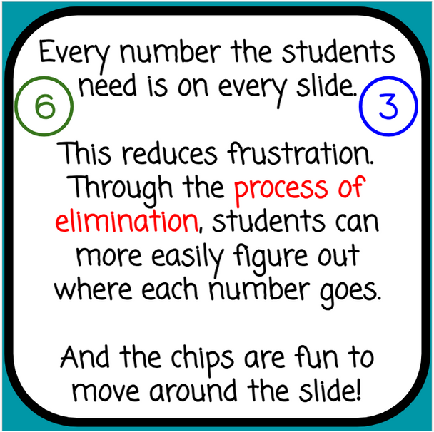 Multi-Digit Multiplication with Number Chips - Digital and Printable