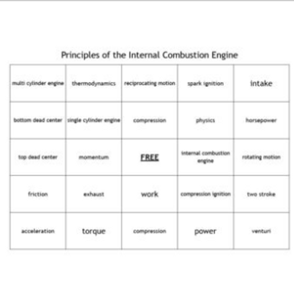 "Principles of the Combustion Engine" Bingo set for an Agriculture Power Course