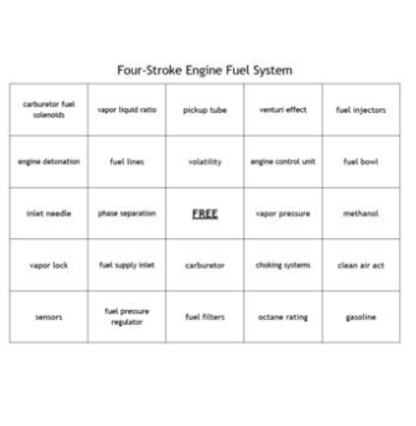 "Four-Stroke Engine Fuel System" Bingo set for an Agriculture Power Course