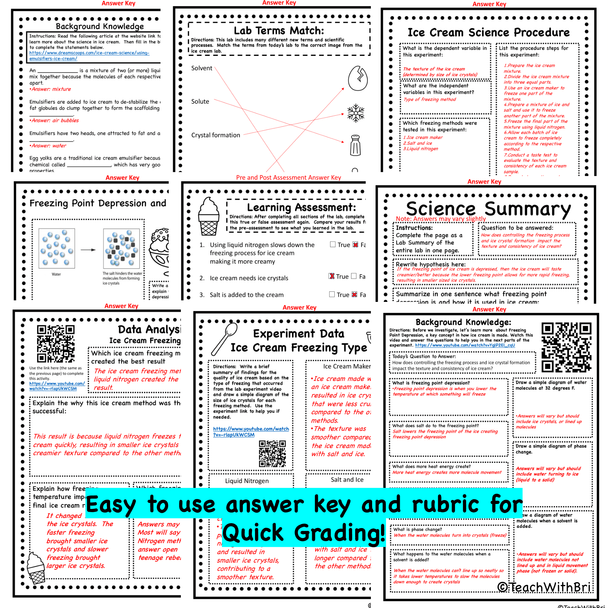 Ice Cream Science Virtual Science Lab for Middle and High School- Freezing Point Depression