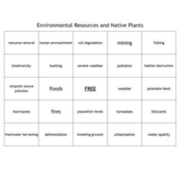 "Environmental Resources and Native Plants" Bingo set for a Natural Resources Course