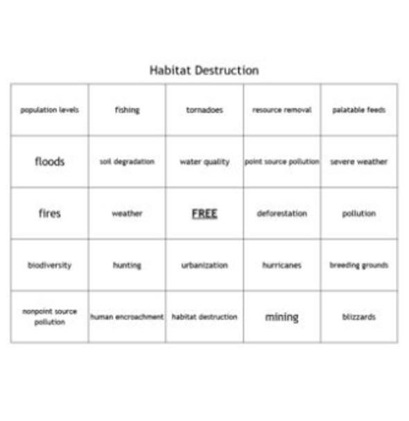 "Habitat Destruction" Bingo set for a Natural Resources Course