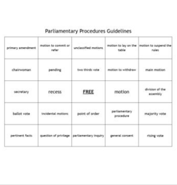 "Parliamentary Procedures Guidelines" Bingo set for an Ag. Science Course