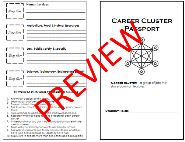 Career Day Passport - Career Explorations - CTE - 4 Editable Options!