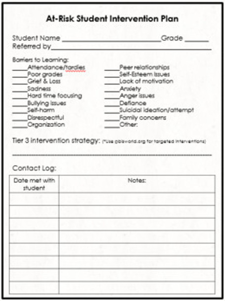 Forms for School Counselors (editable so you can customize!)- FREE