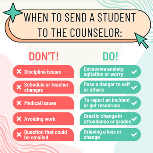 School Counselor Fast Facts for Staff and Faculty - Editable!