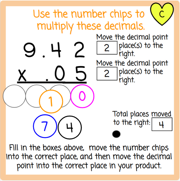 Multiplying Decimals with Number Chips - Basketball-Themed - Digital and Printable