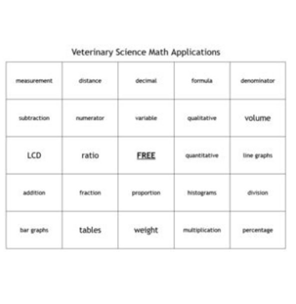 "Veterinary Science Math Applications" Bingo set for a Veterinary Science Course