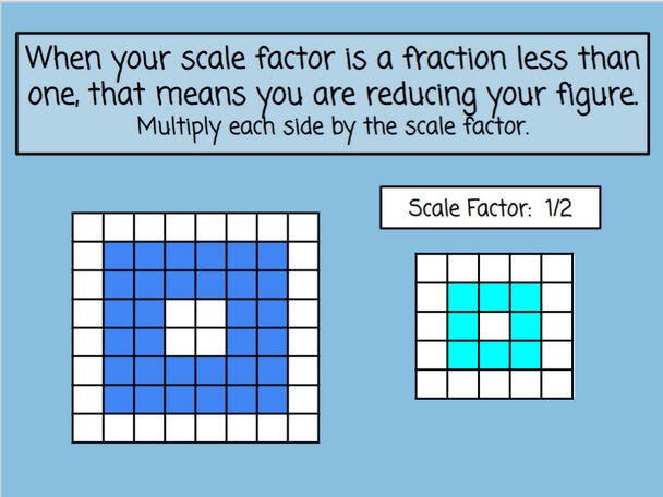 Scale Drawings Activity - WInter-Themed - Digital and Printable