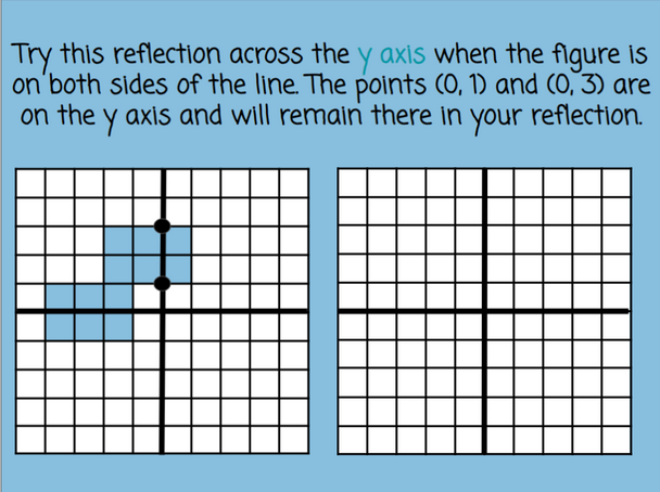 Geometric Transformations Activity - Digital and Printable - Winter-Themed