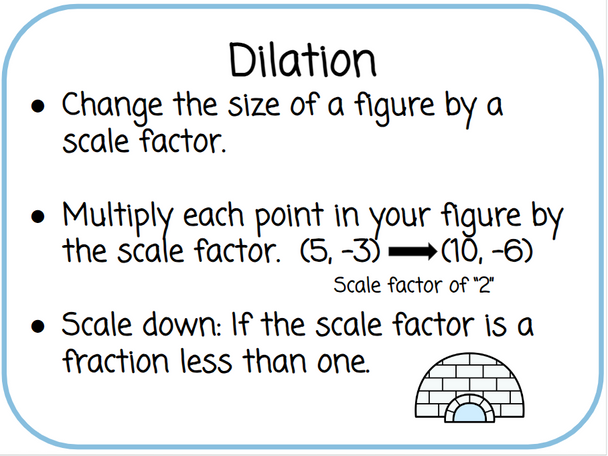 Geometric Transformations Activity - Digital and Printable - Winter-Themed