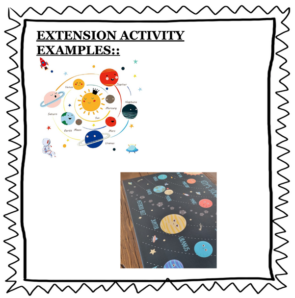 LET'S LEARN ABOUT THE SOLAR SYSTEM - 2ND - 4TH GRADES - LESSON PLAN & ACTIVITIES