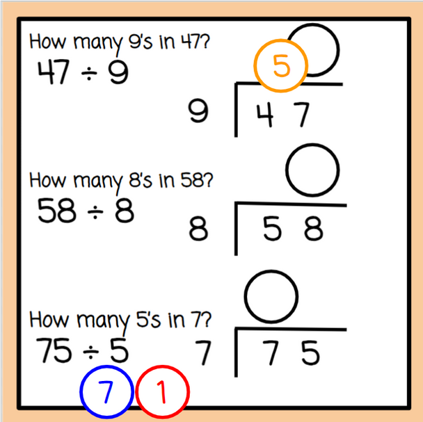 Basketball-Themed Long Division with Number Chips - Digital and Printable