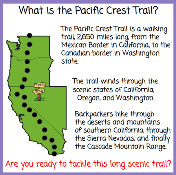 7th Grade Geometry Project - PBL - Hike the Pacific Crest Trail