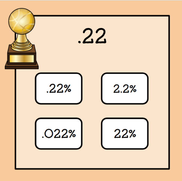 Basketball-Themed Fractions/Decimals/Percentages Conversion Slide Game