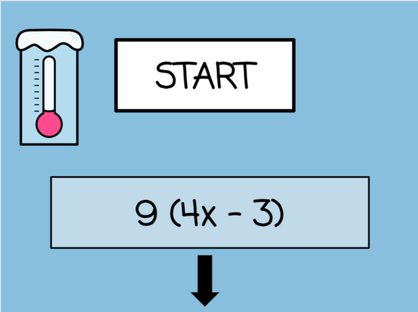 7th Grade Winter Math Bundle - 12 Digital Lessons/Games