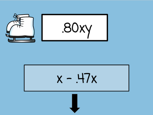 7th Grade Winter Math Bundle - 12 Digital Lessons/Games