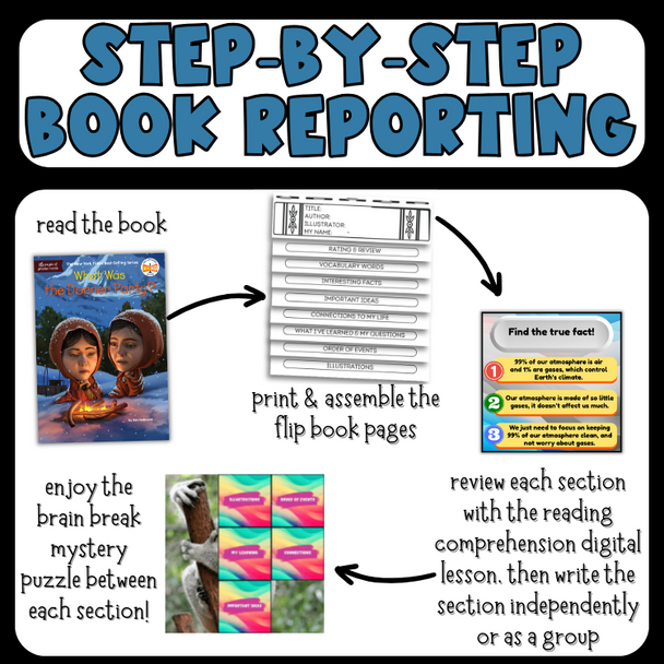 Book Report Template & Lesson 4th Grade Non-Fiction Project | The Donner Party