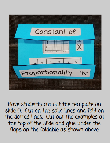Ratios and Proportions - 5 Math Foldables for the Interactive Notebook