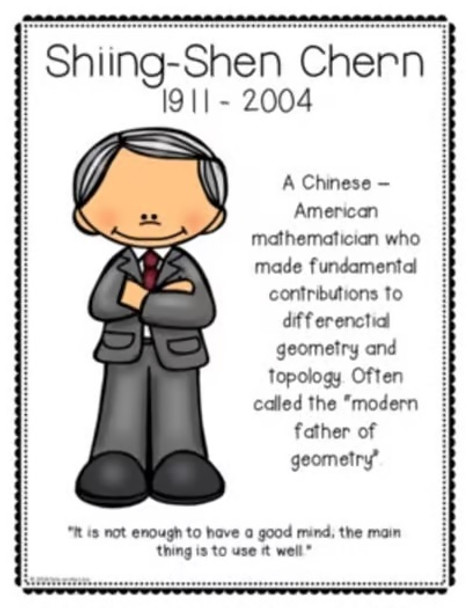 Famous Mathematicians - Math Classroom Posters
