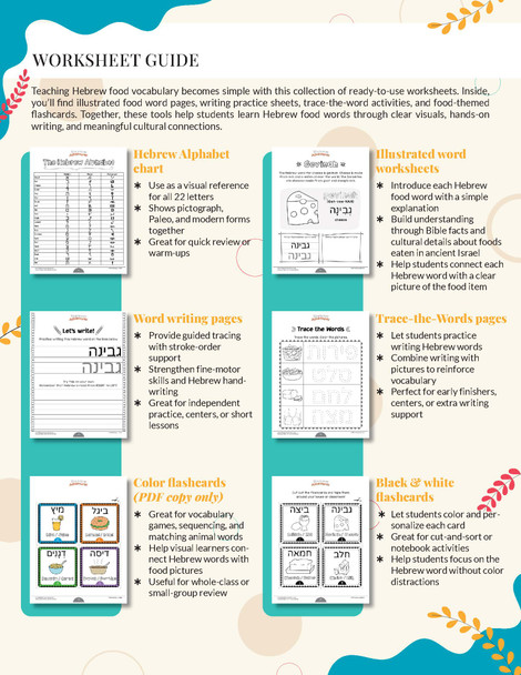 Learning Hebrew: Let's Eat! Activity Book