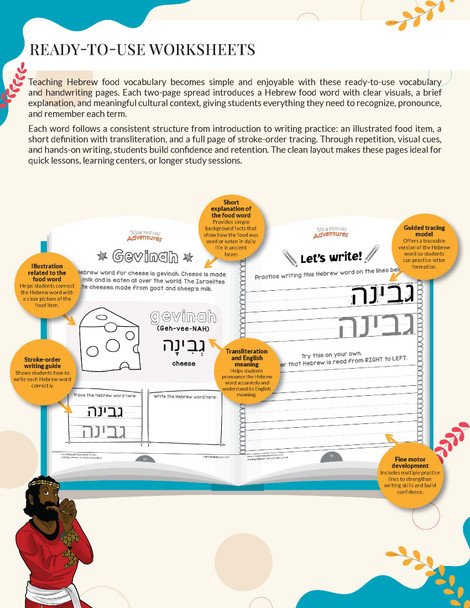 Learning Hebrew: Let's Eat! Activity Book