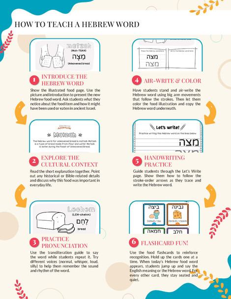 Learning Hebrew: Let's Eat! Activity Book