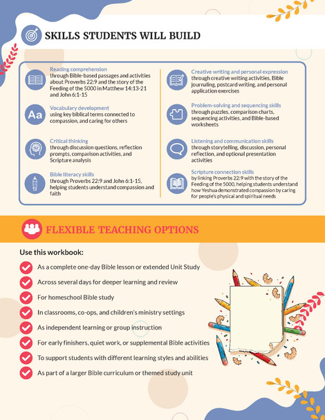 Compassion Bible Character Unit Study for Grades 3-6 | Feeding the 5,000