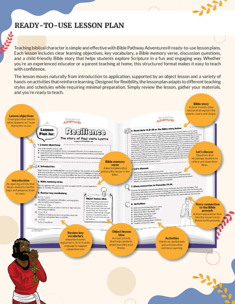 Unit Study | Resilience: A Complete Bible Lesson (Grades 3-6)