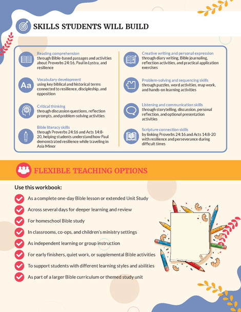Unit Study | Resilience: A Complete Bible Lesson (Grades 3-6)