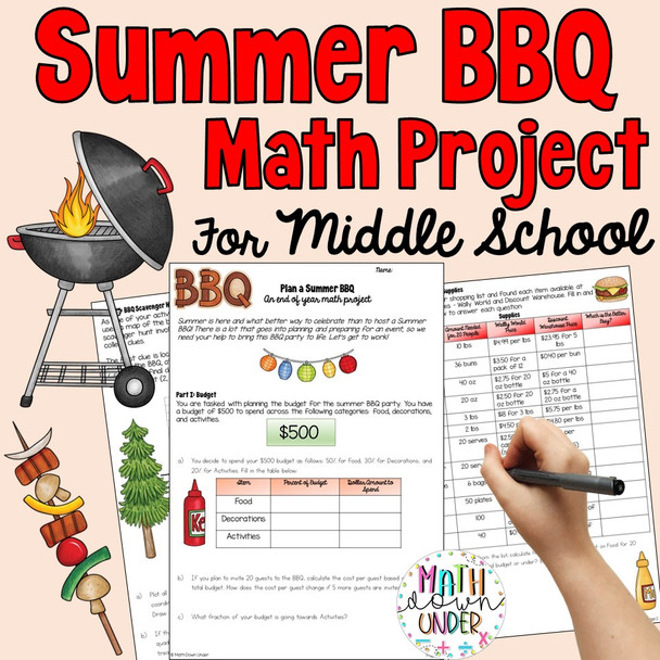 End of Year Math Project for Middle School - 'Plan a Summer BBQ'