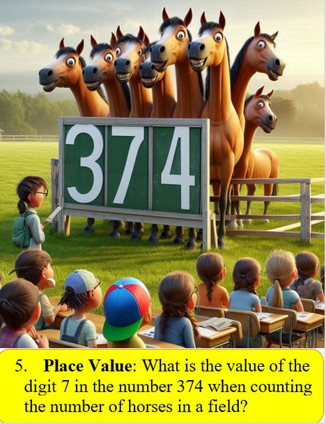 Math Activities 30 Horses Themed Math Problems with Realistic Engaging Images